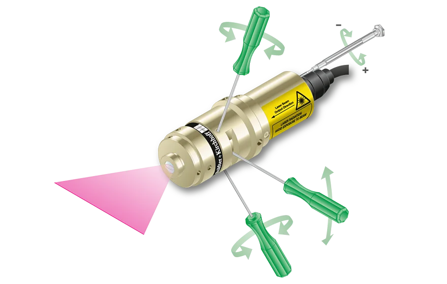 Laserdiodenstrahlquelle Serie 5LM mit Werkzeug