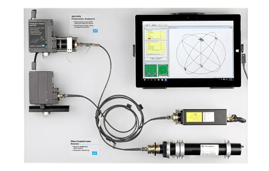 Polarization Analyzer