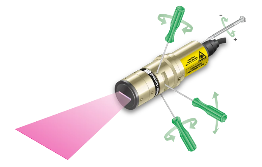 Laserdiodenstrahlquelle Serie 13LRM mit Werkzeug